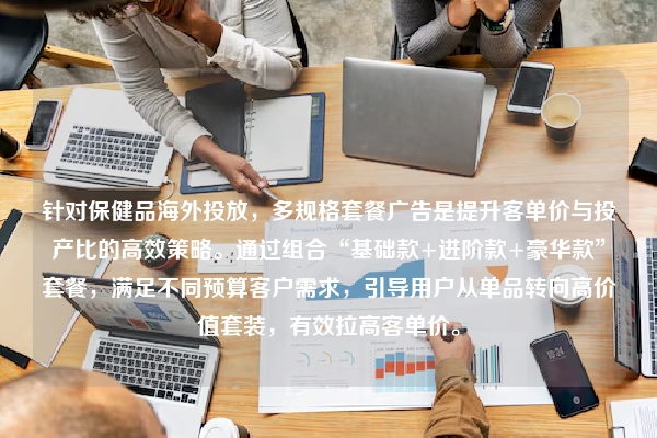 针对保健品海外投放，多规格套餐广告是提升客单价与投产比的高效策略。通过组合“基础款+进阶款+豪华款”套餐，满足不同预算客户需求，引导用户从单品转向高价值套装，有效拉高客单价。