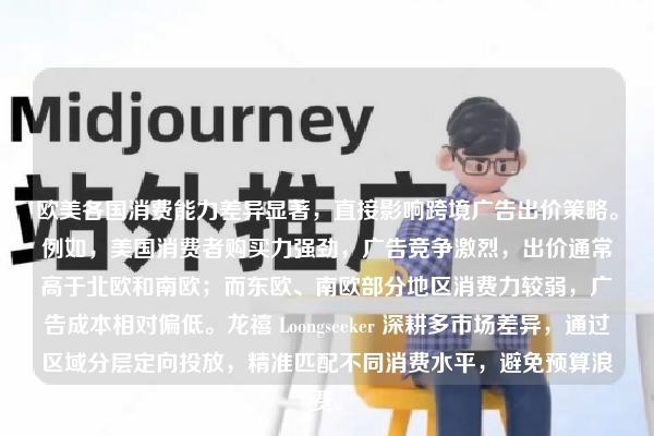 欧美各国消费能力差异显著，直接影响跨境广告出价策略。例如，美国消费者购买力强劲，广告竞争激烈，出价通常高于北欧和南欧；而东欧、南欧部分地区消费力较弱，广告成本相对偏低。龙禧 Loongseeker 深耕多市场差异，通过区域分层定向投放，精准匹配不同消费水平，避免预算浪费。